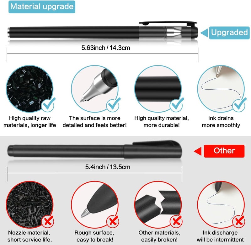 WANFRES disappearing ink pen & magic ink pen refills, Suitable reusable magic grooved writing practice or grooved writing books for kids 3–5 for children's books, Grooved handwriting practice for kids - Image 2